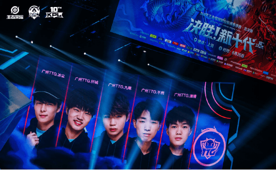 自己的排名 自己的排名