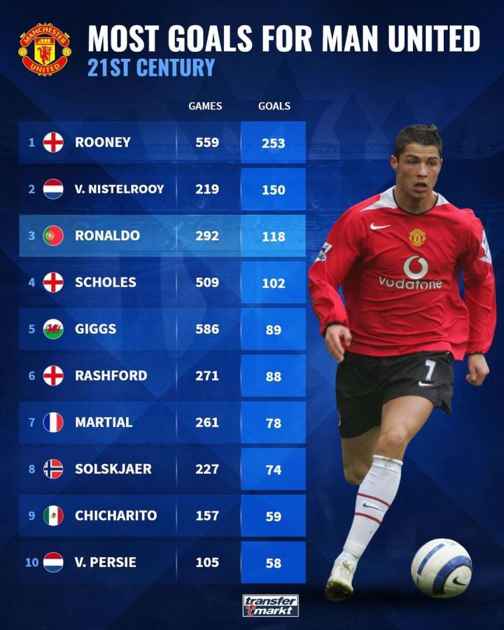 幕后花絮 幕后花絮