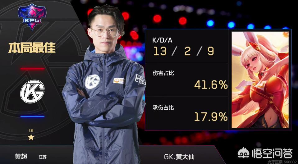 球员与主场 球员与主场