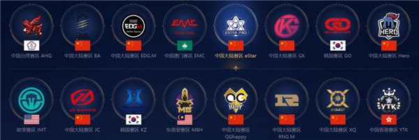 Xyp9x